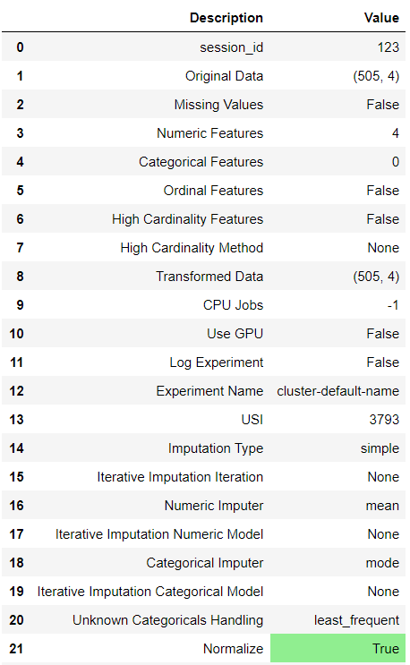 Output truncated for display